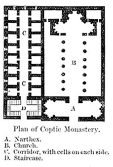 Plan of Coptic Monastery