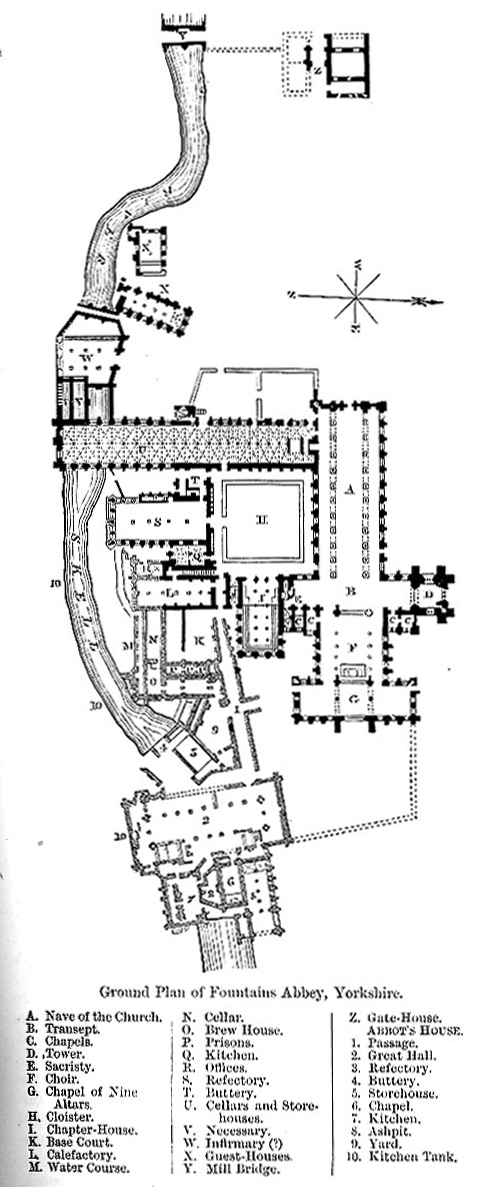 Ground Plan of Fountains Abbey, Yorkshire image