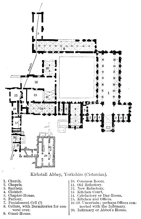 Kirkstall Abbey, Yorkshire map