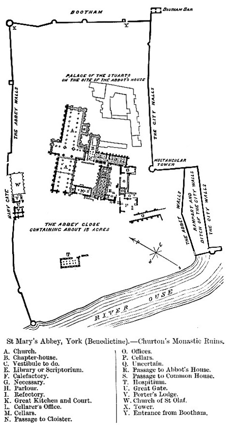 St Mary's Abbey, Yorkshire map