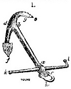 Common Anchor image