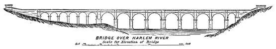 Harlem River Bridge (Croton Waterworks) image