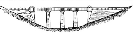 Iron Aqueducts at Culegarton image
