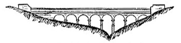Duntreath Aqueduct image