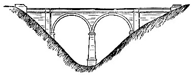 Ballewan Aqueduct image