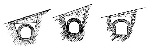 Cross sections of Loch Katrine Aqueduct images