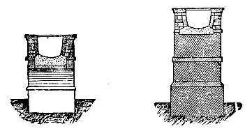 Section through Arch, Section through Pier images