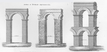 Arches of Roman Aqueducts image