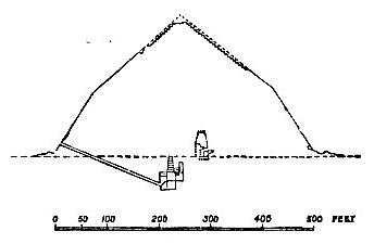 South Stone Pyramid at Dashour image