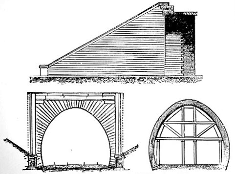 Tunnel under Callander ridge, Edinburgh and Glasgow Railway (image)