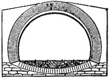 Tunnel under the Mound, Edinburgh (image)