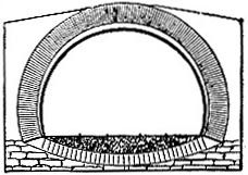 Tunnel under the Mound, Edinburgh (image)