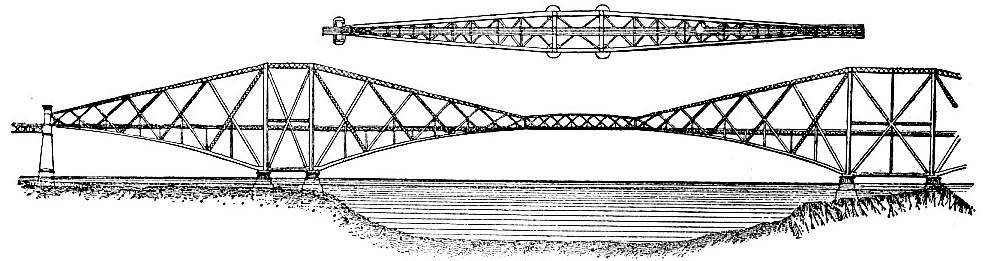 Forth Bridge (image)