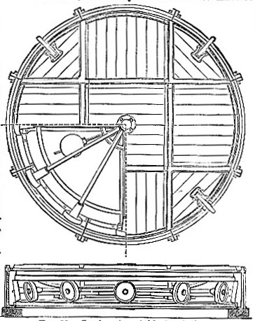 Carriage turntable for stations (image)