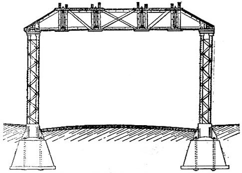 Fig. 27. New York Elevated Railroad. Section. (Image)