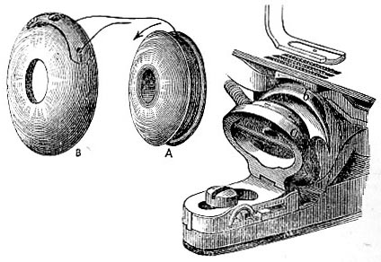 Rotary Hook, Bobbin, and Bobbin Case (Wheeler & Wilson Machine) image