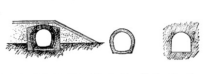 Cross sections of Loch Katrine Aqueduct images