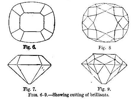 Cutting of Brilliants (image)