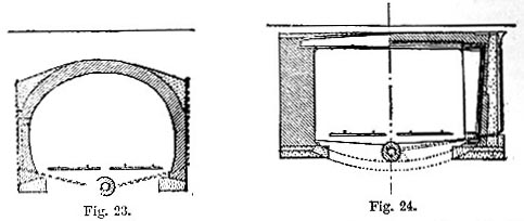 Metropolitan District Railway, London. Type sections of covered way. (image)