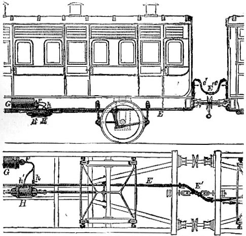 Brake apparatus in a railway carriage (image)