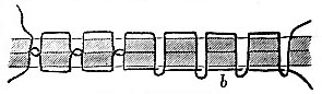 Lock Stitch image